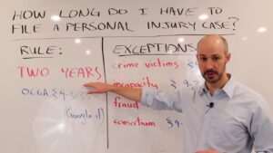 LAWYER: Explains Statute of Limitations (or Deadline) in Georgia Personal Injury Cases