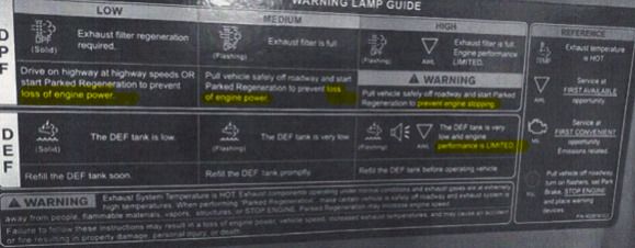 The Guide On The Driver’s Side Visor Of The Bucket Truck