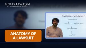 Anatomy of a Lawsuit