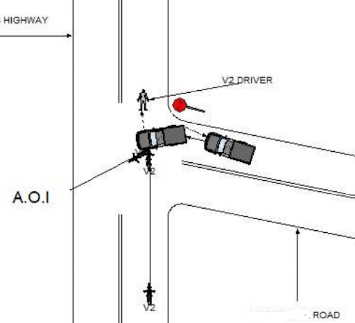 Facts of the Motorcycle Wreck