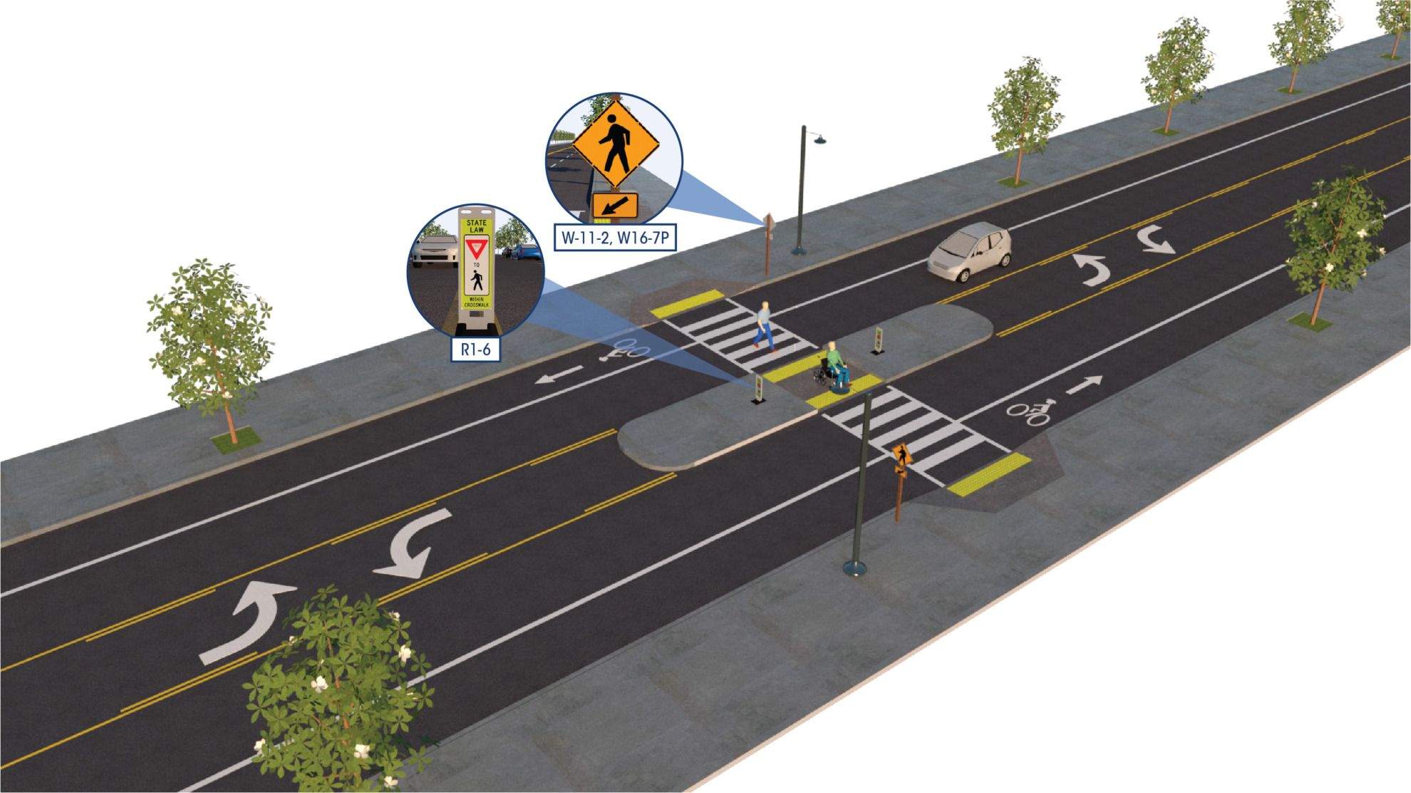 Illustration showing pedestrian right-of-way on a three-lane road in Georgia